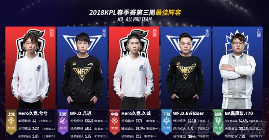 二次进攻得 二次进攻得