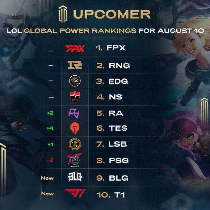 中扮演了关 中扮演了关