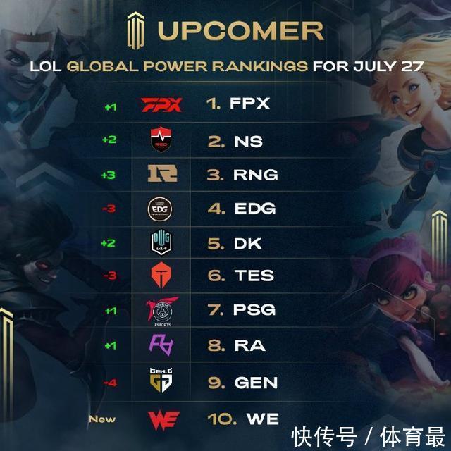 而是英超与
